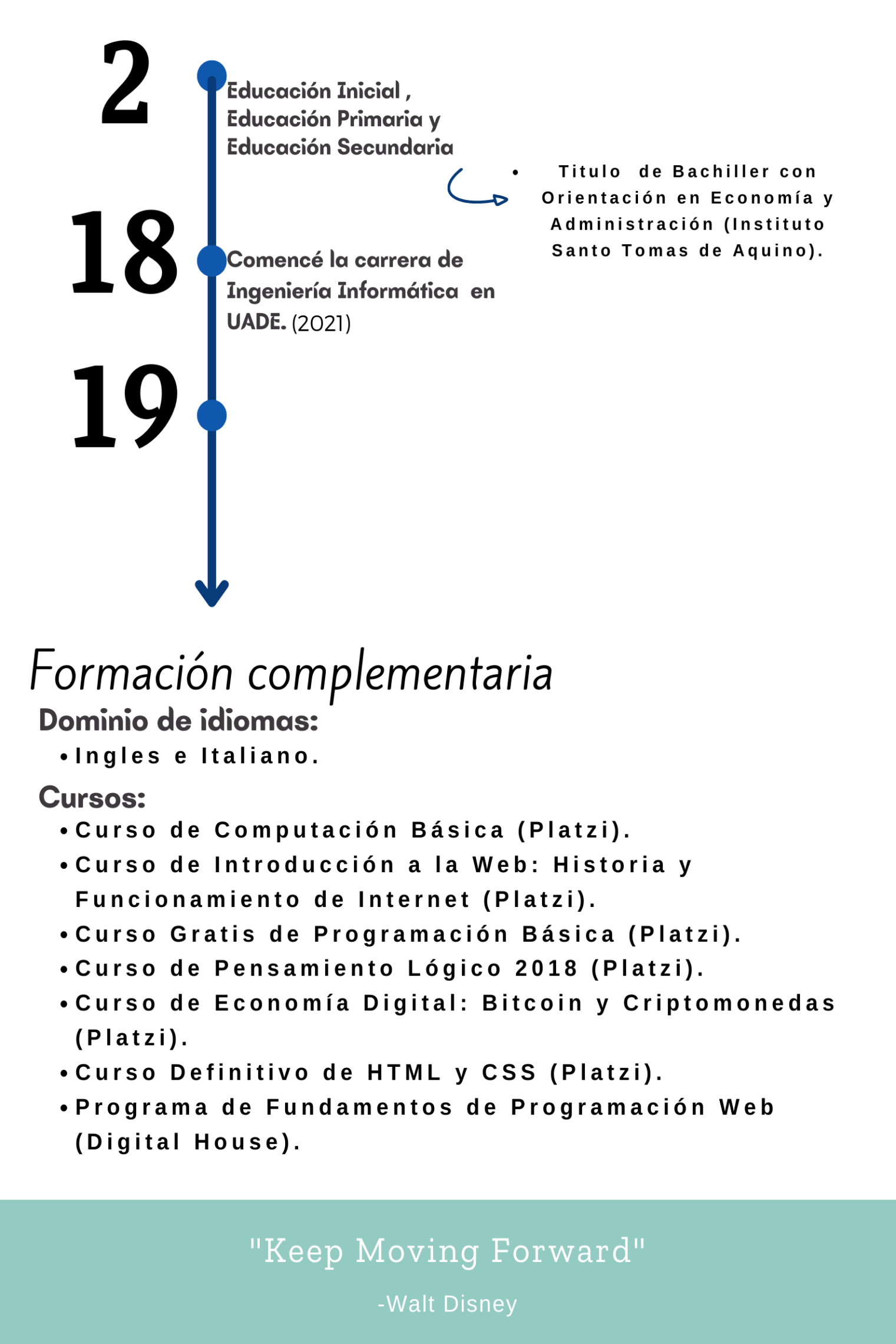 Descripción de la formacion académica.
